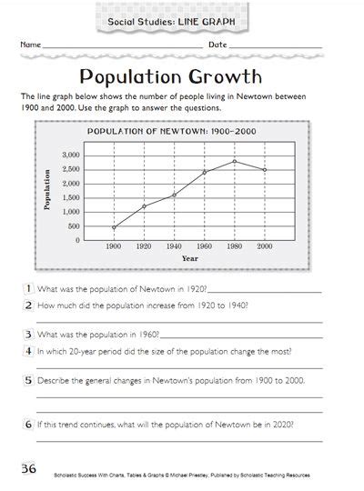 human population growth graph worksheet answer key